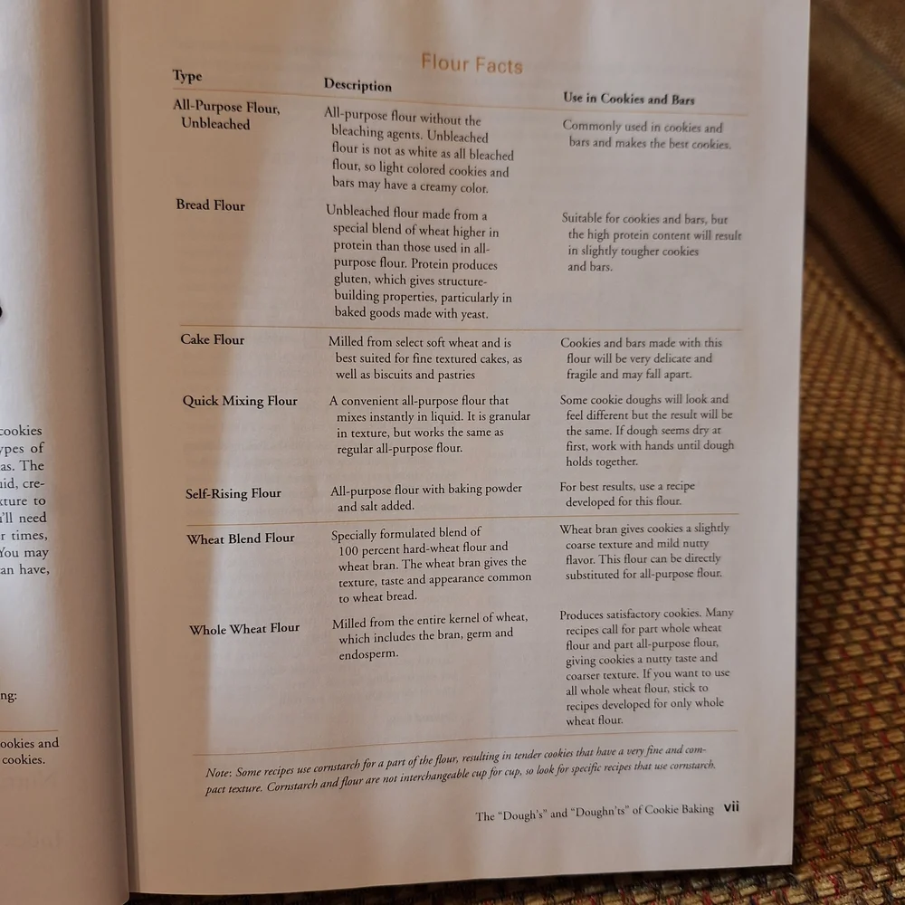 Betty Crocker's Cookie Book Copyright 1998 More Than 250 Recipes